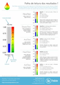 Folha de leitura dos resultados ?